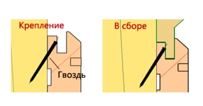 Как крепить вагонку к стене 4