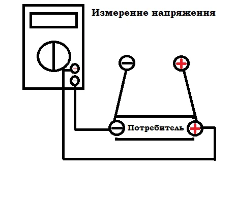 Как пользоваться мультиметром: пошаговая инструкция для новичков