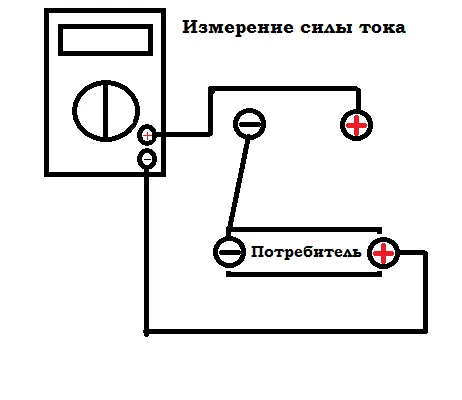 Как измерить ток мультиметром 3