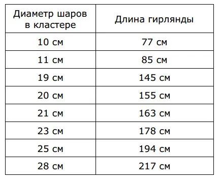 Объёмная валентинка из бумаги. Подробное описание.