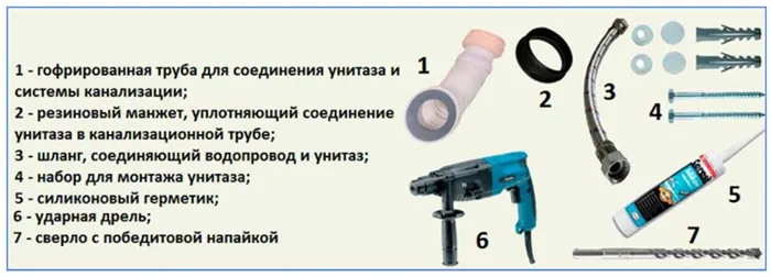 Как подключить унитаз к канализации — варианты и способы