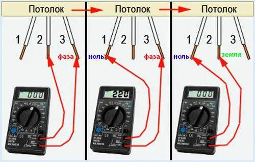 схема поиска земли и нуля