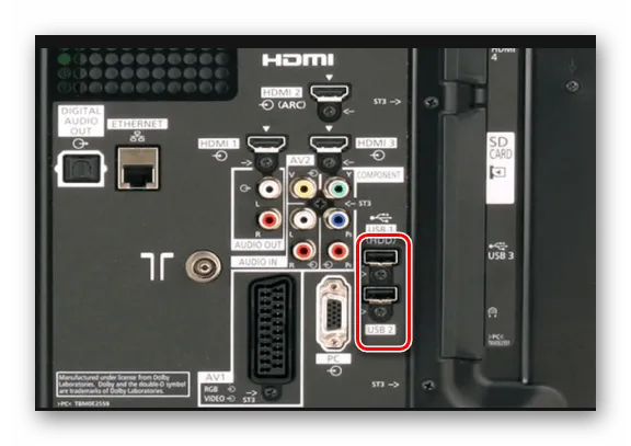 Порт USB в телевизоре