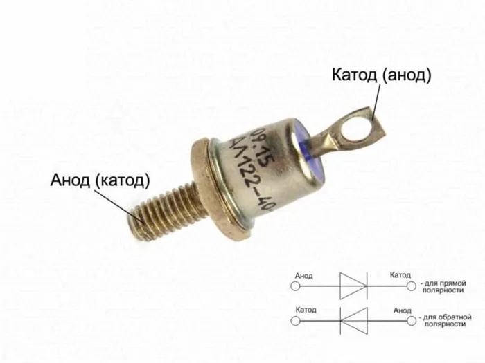 Что такое анод и катод 8