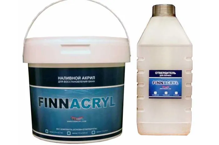 Finnacryl