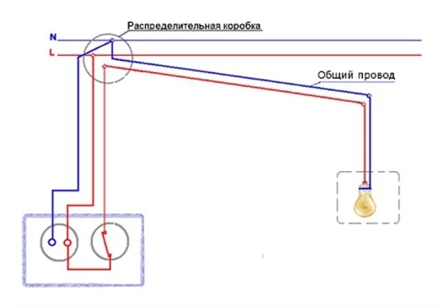 Пример подключения выключателя и розетки