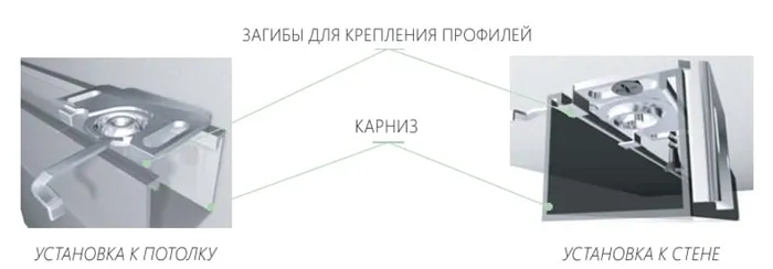 Как установить жалюзи к потолку и стене