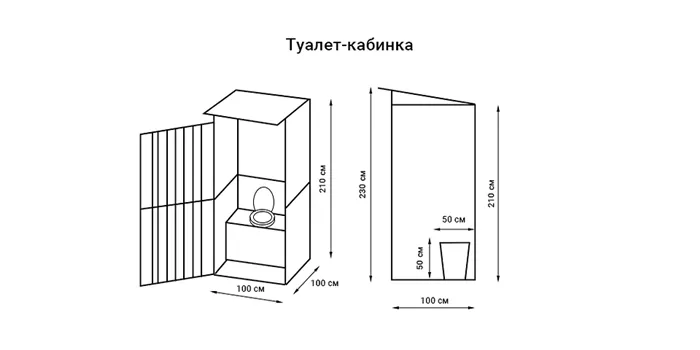 Как сделать туалет на даче 19