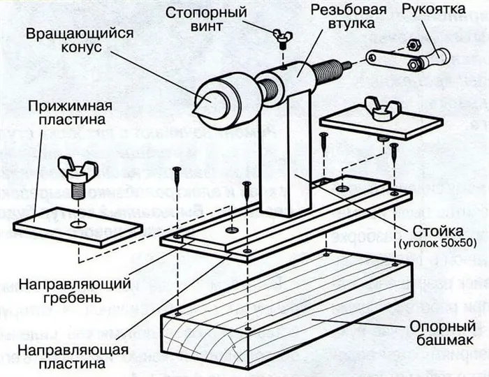 Бабка в сборе