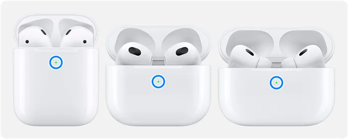 Индикаторы состояния на передней стороне зарядных футляров AirPods.