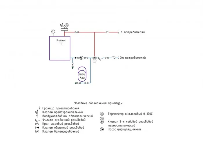 Как работает трехходовой клапан 19