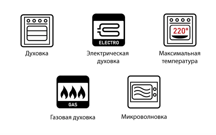 Знак что можно мыть в посудомоечной машине 3