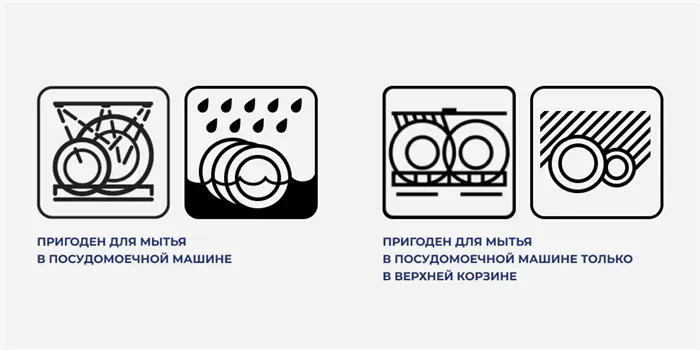 Знак что можно мыть в посудомоечной машине 4