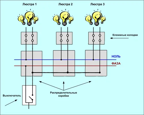 Подключение нескольких приборов освещения к одному выключателю