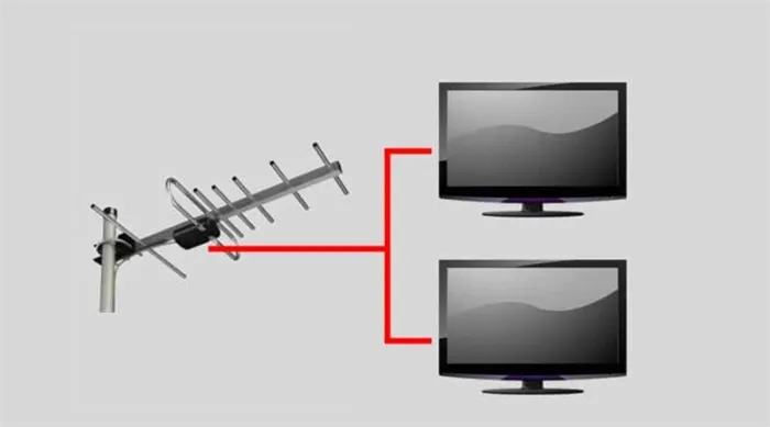 Как подключить два телевизора к одной антенне 2