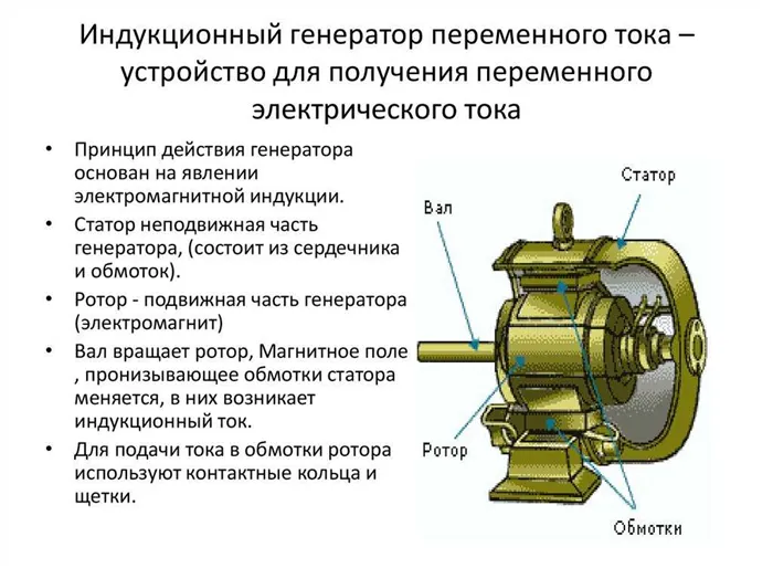 Классификация генераторов постоянного тока