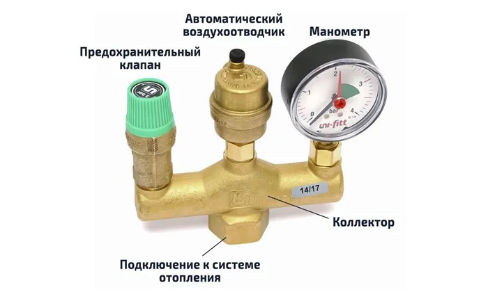 Группа безопасности закрытой системы отопления