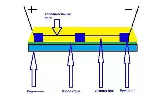 Схема светодиодного прожектора