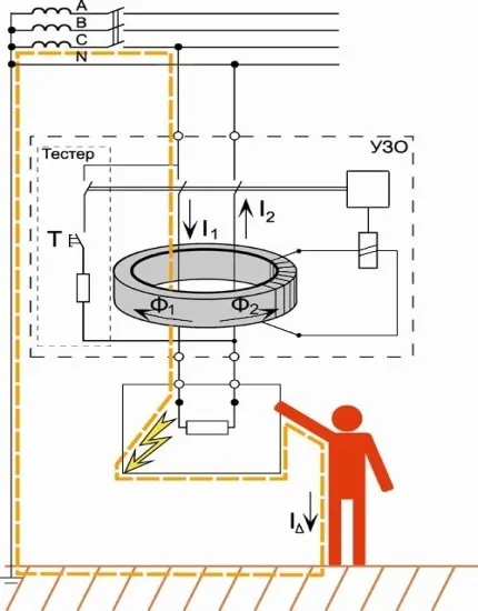 Автор: boom1x 15:16, 21 января 2008 (UTC) - Переделанная из Узо.png версия изображения, CC BY-SA 3.0, https://ru.wikipedia.org/w/index.php?curid=973285