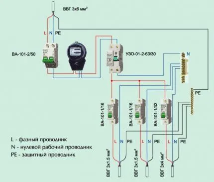 Схема возможного подключения УЗО 