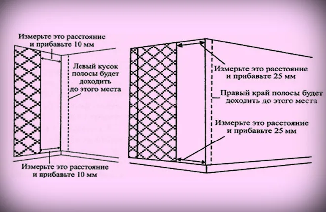 Схема поклейки