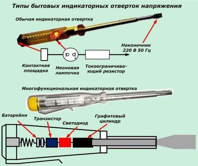 Что будет если соединить две фазы между собой 6