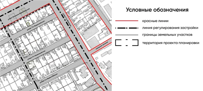 Что такое красная линия 2