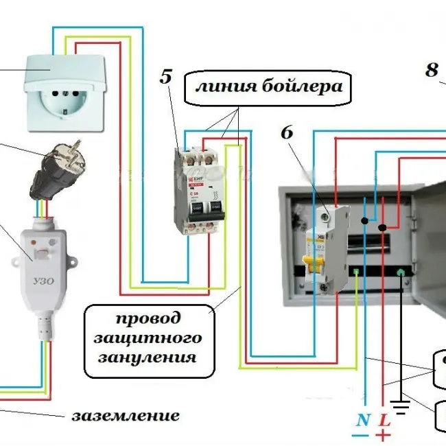 Как правильно подключить бойлер 5