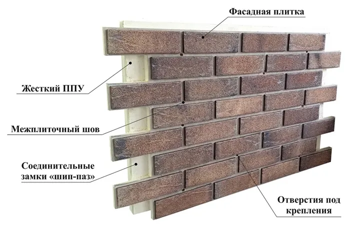 Термопанель под кирпич.jpg