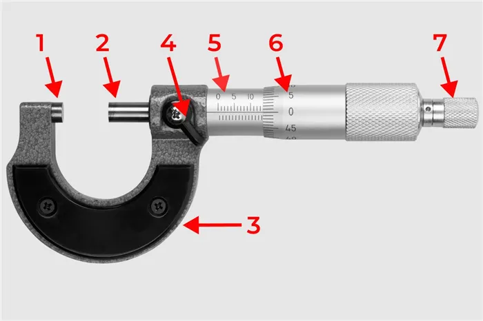 Для чего нужен микрометр 2