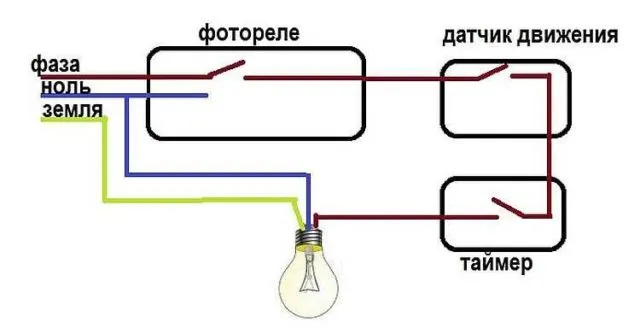 Подключение светильников через фотореле, датчик движения и таймер