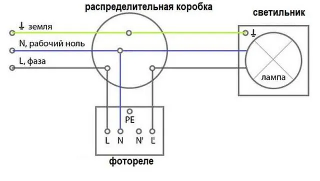 Самый простой случай - схема подключения фотореле к фонарю