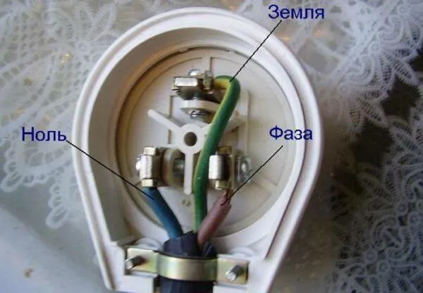 заземление фазы в розетке