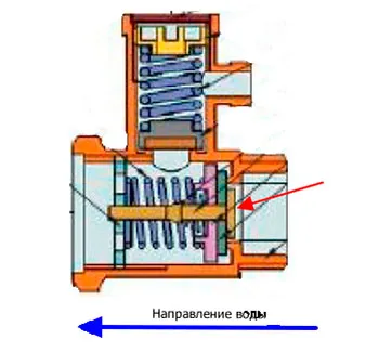 Строение предохранительного клапана в разрезе