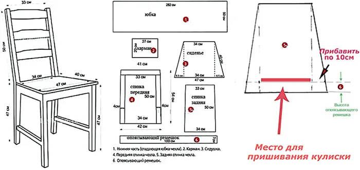 Как сшить чехол на стул 38