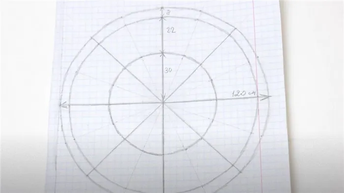 На бумаге нарисован круг, разделенный линиями на сектора