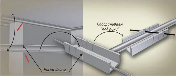 kak-pravilno-vyrezat-ugol-potolochnogo-plintusa