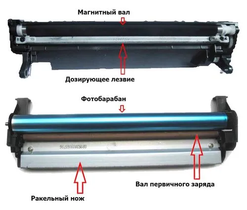 Устройство картриджа