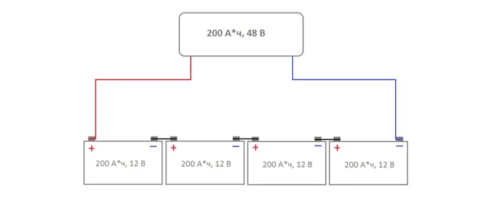 Последовательное соединение АКБ