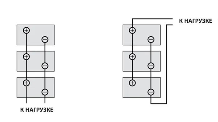 Подключения нагрузки к батарее параллельно соединенных аккумуляторов