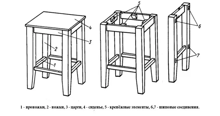 Как сделать табуретку своими руками из дерева 13