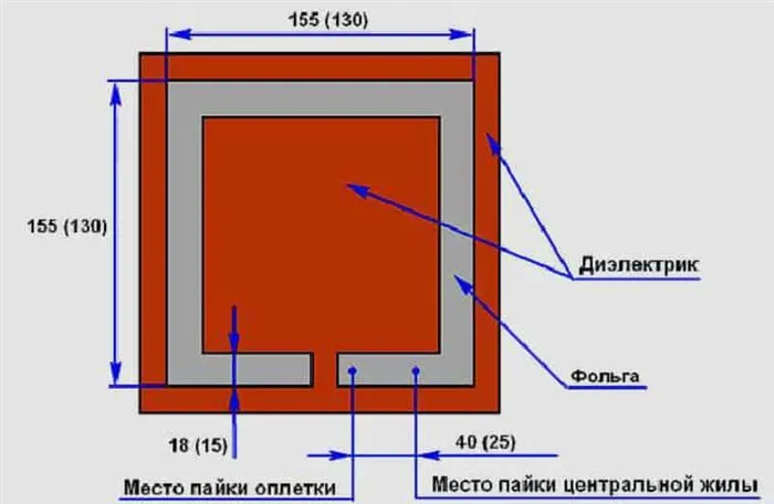 Как улучшить прием фм радио дома 4