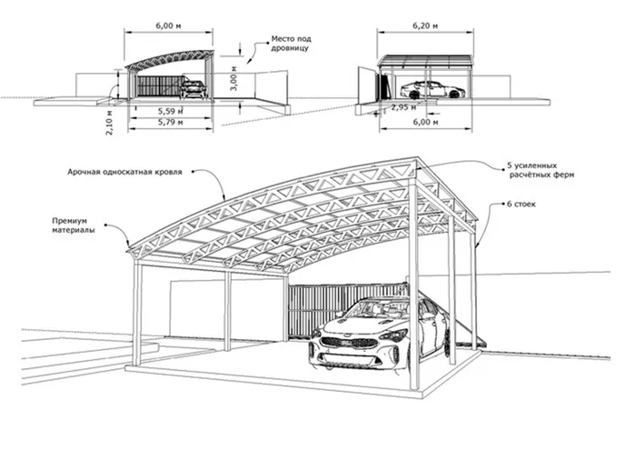 Подготовка проекта навеса под машину