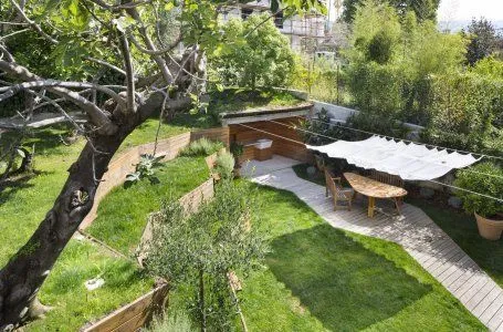 Что такое эрозия почв 3