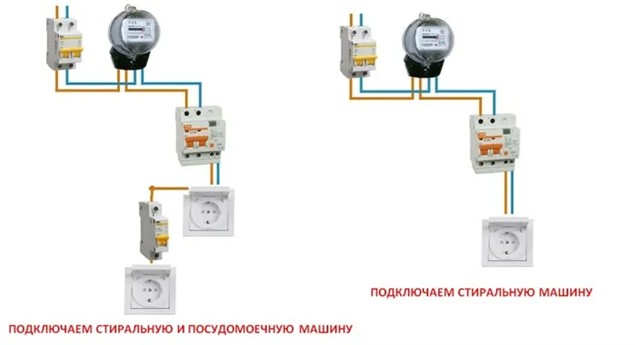 Установка и подключение