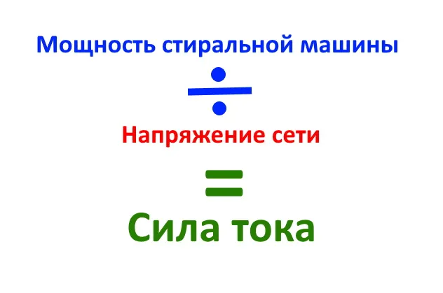 Подключение стиральной машины и выбор защитных автоматов