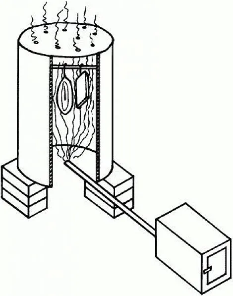 Принцип работы коптильни