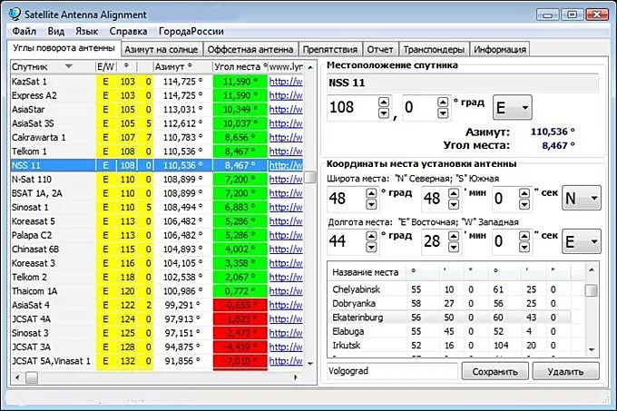 Самостоятельная установка и настройка спутниковой антенны