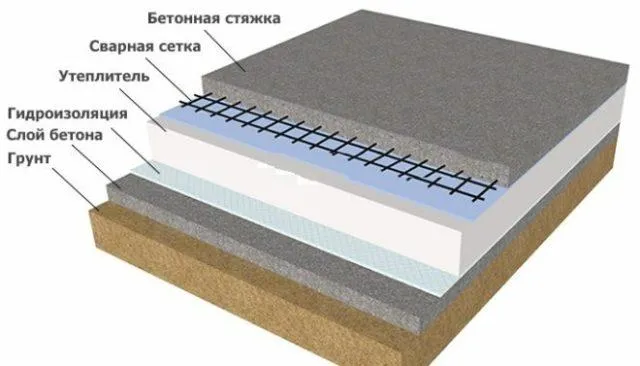 Утепленный металлический гараж