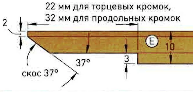 Деталь крышки